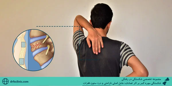 Lumbar-fracture-due-to-an-accident;-The-main-cause-of-discomfort-and-pain-in-the-spine